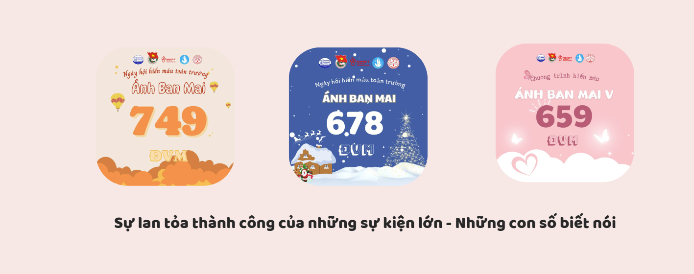 ngành thương mại điện tử
